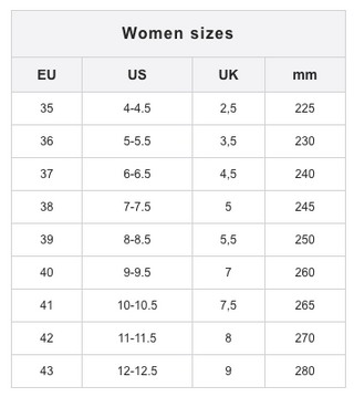 Birkenstock Buckley Oiled Leather in Cognac